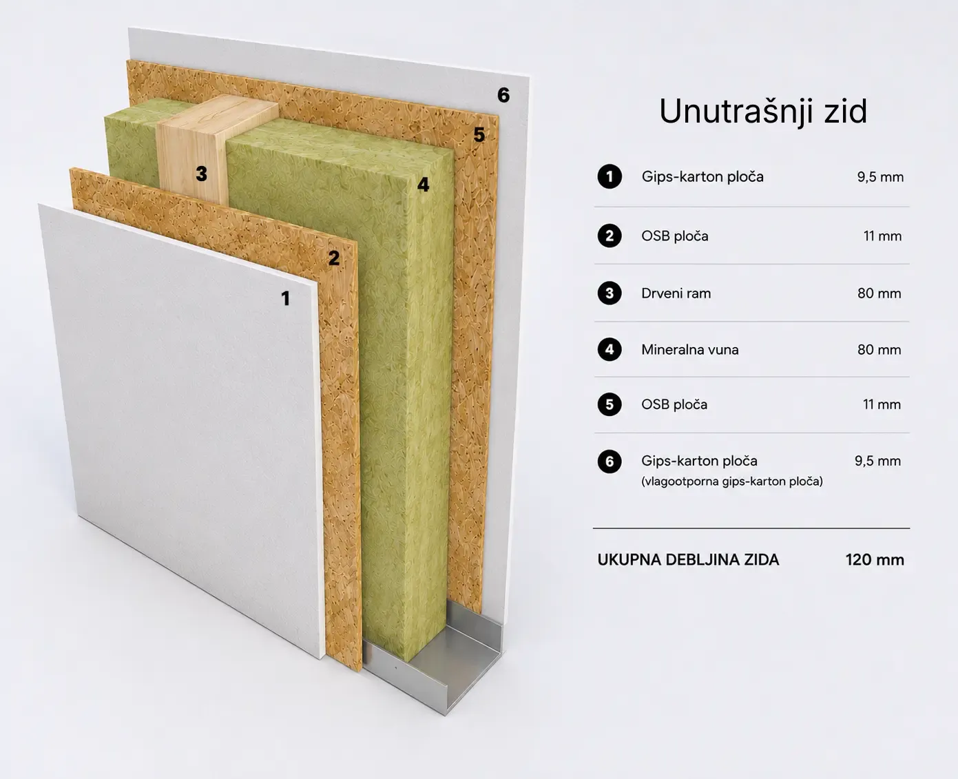 Unutrašnji zid